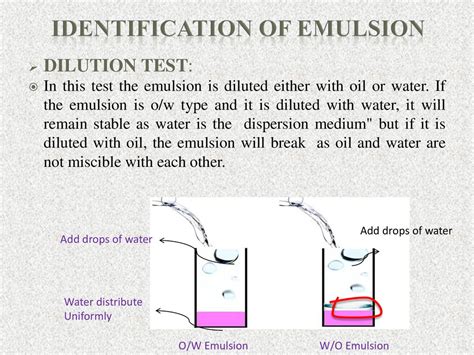 identification test for emulsions.